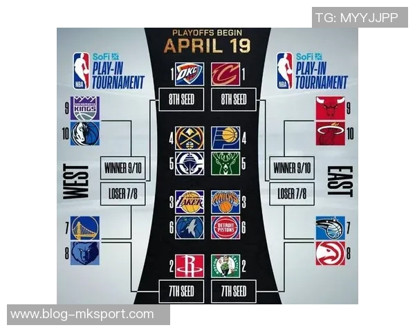 2014年NBA季后赛雷霆与快船对决数据分析与比赛回顾 2014年NBA季后赛雷霆与快船对决数据分析与比赛回顾