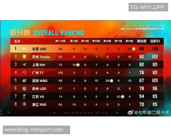 和平精英战术分析：深入探讨JDG团队的区域防守策略与执行细节